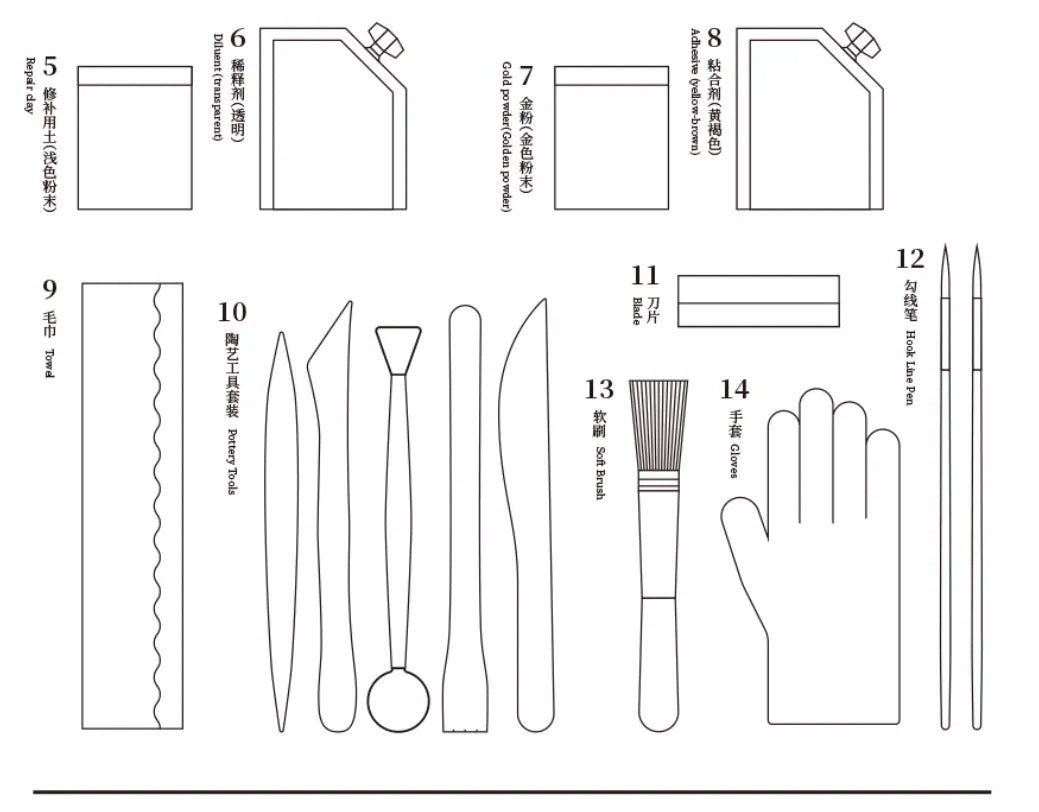 Illustrations of various tools and items with labels on a white background